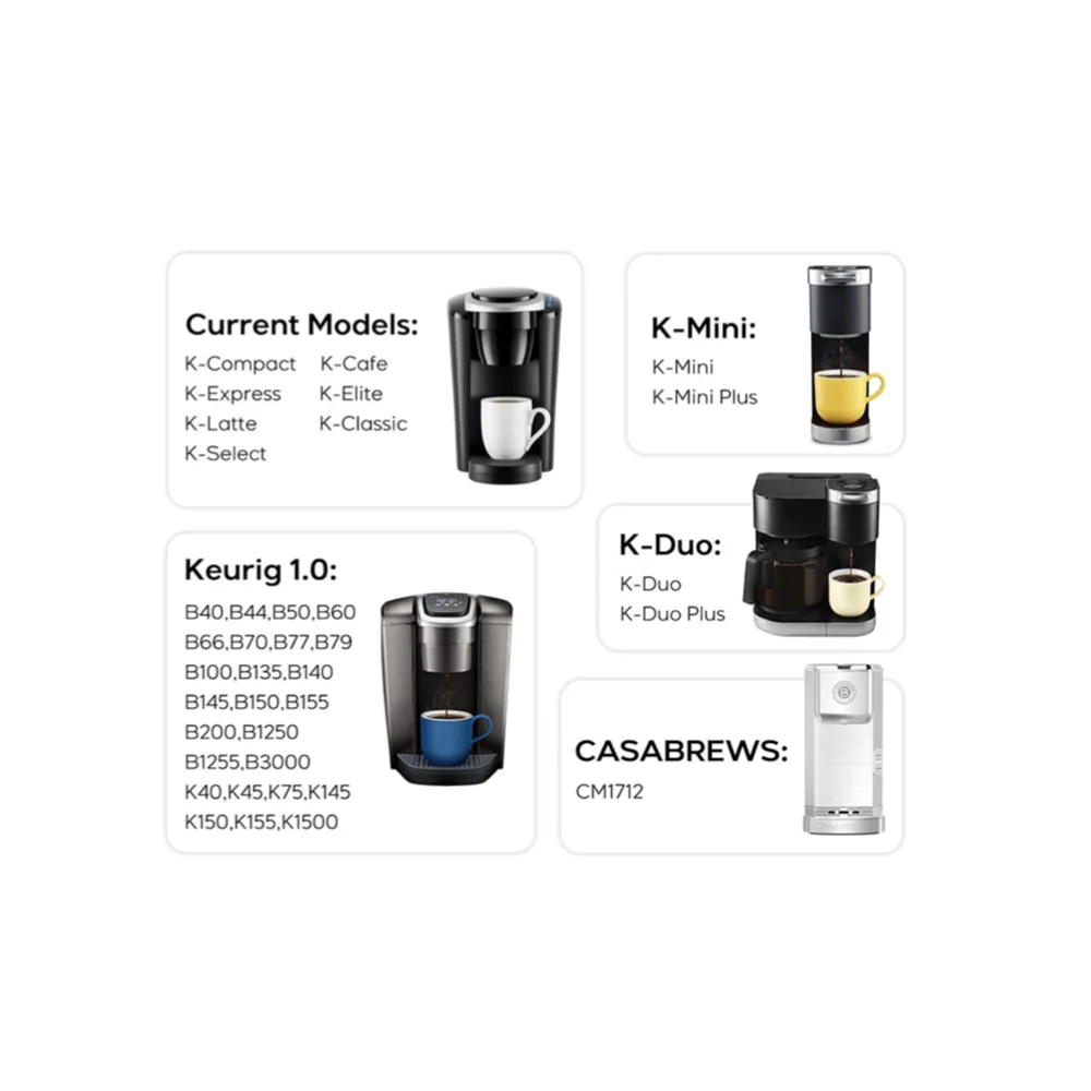 CASKF02 2 Pack Reusable K Cups Coffee Pods - Image 4