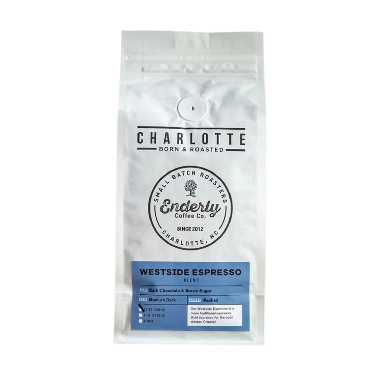 Best Selling Products