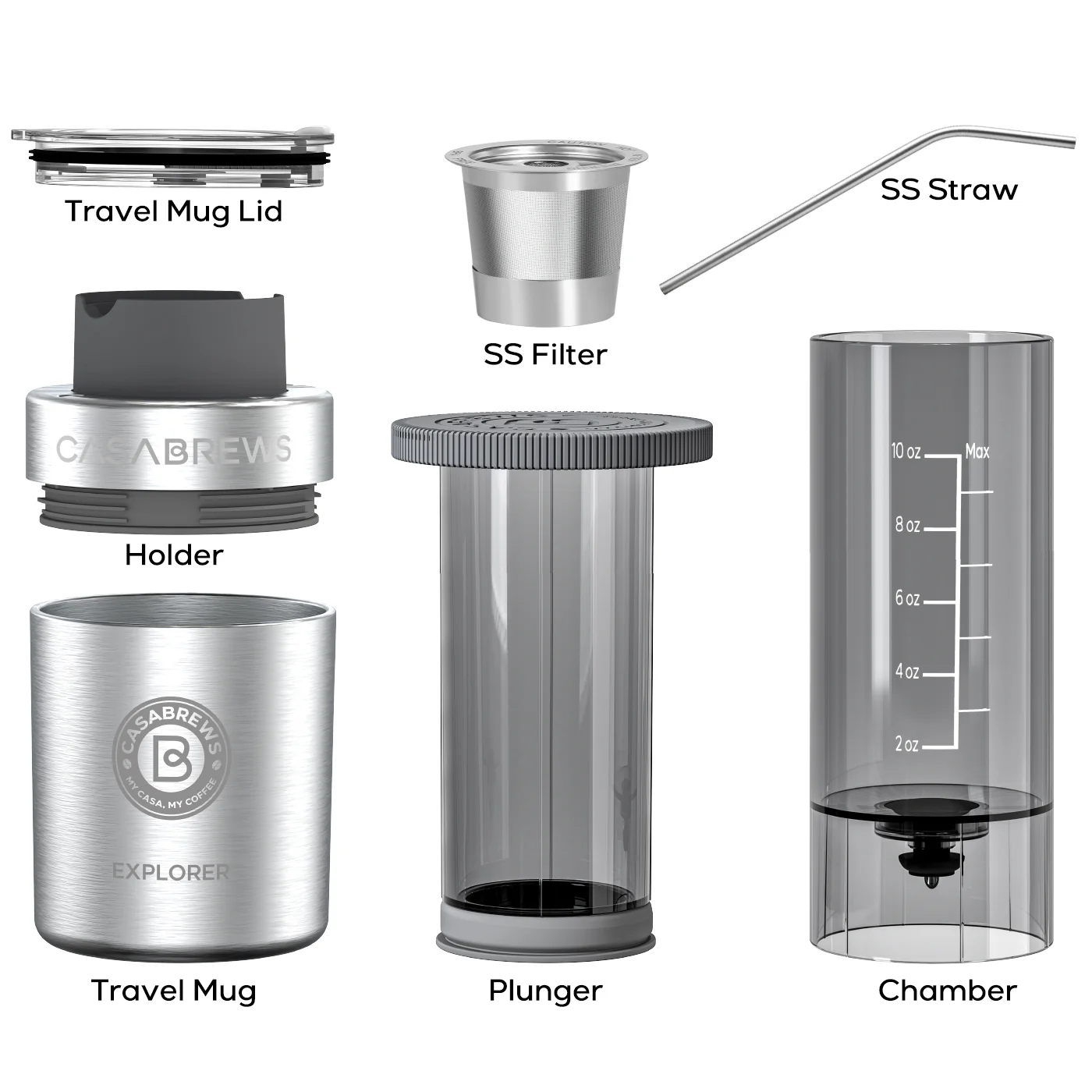 EXPLORER™ - Image 5